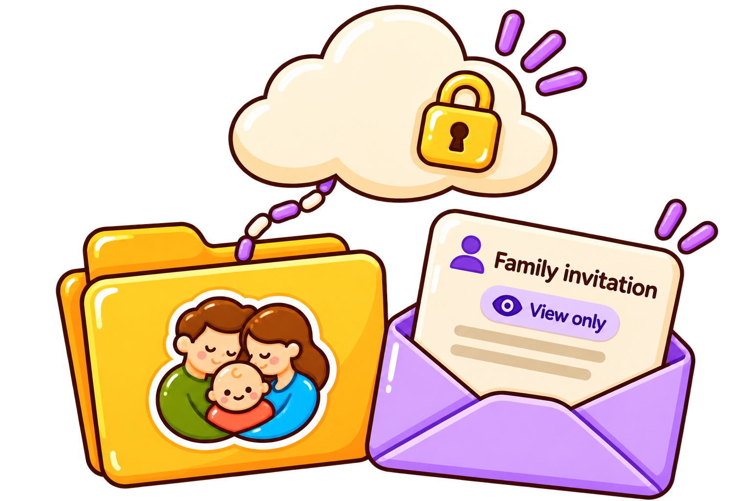 Playful illustrated cloud and lock above a family folder, beside a family invitation labelled View only