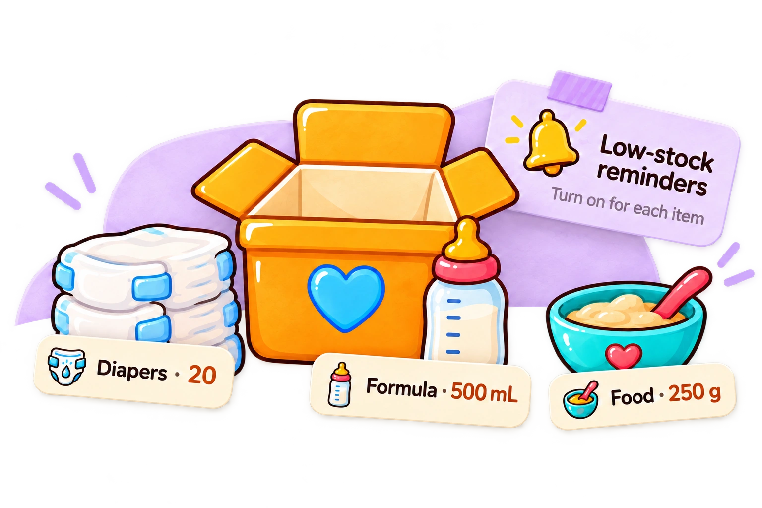 Supply illustration: 20 diapers, 500 millilitres of formula and 250 grams of food. Low-stock reminders can be turned on for each item.